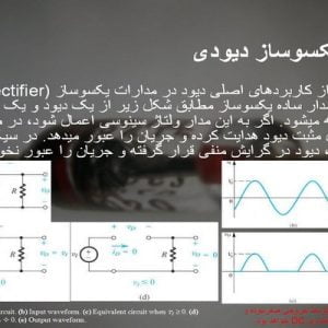 دانلود پاورپوینت با عنوان آشنایی با دیود و بررسی آن در قالب pptx، قابل ویرایش و در حجم 84 اسلاید شامل مقدمه، دیود ایده آل، محافظت از دیود، یکسوساز دیودی، گیت دیودی، مشخصات دیود واقعی، ناحیه گرایش مستقیم، ناحیه گرایش معکوس، ناحیه شکست، آنالیز مدارات دیودی: آنالیز دقیق، آنالیز گرافیکی مدل نمائیع آنالیز سریع، تقریب خطی مشخصه دیود، مدل افت ولتاژ ثابت