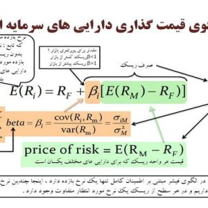 دانلود پاورپوینت با موضوع فرضیه بازارهای کارا و الگوی قیمت گذاری  دارایی های سرمایه ای در قالب pptx و در 26 اسلاید، قابل ویرایش، شامل فرضیه بازار های کارا EMH، تعریف بازار های کارا، انواع بازارهای کارآ، آیا فرضیه بازار کارا عملی است، فرضیه بازار کارا و ادبیات گذشته، ره آورد فرضیه بازار کارا، مدل قیمت گذاری دارایی های سرمایه ای، الگوی فیشر یا الگوی ارزش فعلی یا اطمینان کامل