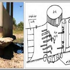 در این پروژه پاورپوینت تحقیق آزمایشگاهی توسعه زمانی آبشستگی در پایه پل