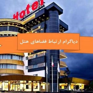 دانلود فایل پاورپوینت آشنایی با دیاگرام ارتباط فضاهای هتل ، در حجم 26 اسلاید قابل ویرایش.