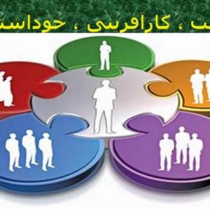 دانلود فایل پاورپوینت آشنایی با خلاقيت ، كارآفرينی ، خوداشتغالی ، در حجم 145 اسلاید قابل ویرایش.