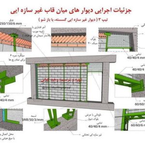 در اين پروژه پاورپوينت اجراي ساختمان ها با مصالح بنايي  به طور کامل و جامع در 146 اسلاید کاربردی و کاملا قابل ویرایش همراه با شکل و تصاویر طبق موارد زير ار