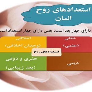 دانلود پاورپوینت با موضوع تعلیم و تربیت در اسلام، در قالب pptx و در 13 اسلاید، قابل ویرایش، شامل پرورش استعدادها، رعایت حالت روح، ترس، عامل جلوگیری از طغیان، لزوم آگاهی از علت تشویق یا تهدید، دوره شکوفایی روح، دو بعد وجودی انسان، پرورش جسم از نظر اسلام، استعدادهای روح انسان، اسلام و هنر، موسیقی