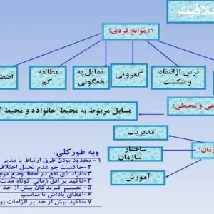 دانلود پاورپوینت با موضوع تفکر انتقادی و خلاقيت، در قالب pptx و در 25 اسلاید، قابل ویرایش، شامل تفکرانتقادی، تعریف تفکرانتقادی، ویژگی های تفکر انتقادی، اهمیت و ضرورت پرداختن به تفکرانتقادی، نظریه های یادگیری همسو باتفکرانتقادی، نقش معلم درپرورش تفکرانتقادی، آفرینندگی (خلاقيت)، دیدگاه های مختلف نسبت به آفرینندگی، تفکر همگرا و واگرا، ويژگيهاي تفكر واگرا از نظرگيلفورد، دیدگاه تورنس، برخی از ویژگی های افراد خلاق