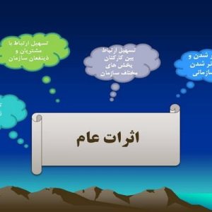 دانلود پاورپوینت با موضوع بررسی اثرات سيستمهاي اطلاعاتي بر سازمان، در قالب ppt و در 12 اسلاید، قابل ویرایش، شامل اثرات سيستمهاي اطلاعاتي بر سازمان، اثرات ساختاري، اثرات رفتاري، اثرات اقتصادي، اثرات اجتماعي، فرهنگي.