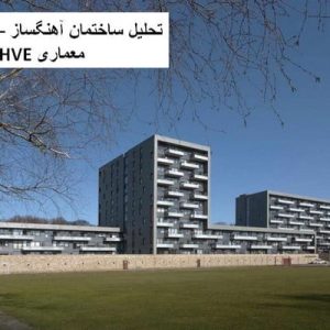 در این فایل ساختمان آهنگساز با کاربری مجتمع مسکونی واقع در هلنداثر گروه معماری HVEمورد تحلیل قرار گرفته است. این فایل در قالب پاورپوینت و دارای16 اسلاید می باشد. این فایل برای رشته معماری تهیه شده است.