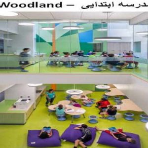 در این فایل مدرسه ابتدایی Woodland واقع در آمریکا مورد تحلیل قرار گرفته است. این فایل در قالب پاورپوینت و دارای 24 اسلاید می باشد. این فایل برای رشته معماری تهیه شده است.