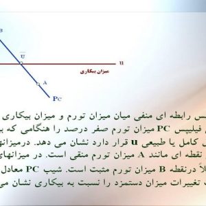 دانلود پاورپوینت با موضوع بیکاری و تورم، در قالب ppt و در 16 اسلاید، قابل ویرایش، شامل بیکاری، تورم، منحنی فیلیپس. بیکاری از مسائل عمده اقتصاد کلان است که به صورتی کاملاً مستقیم و شدید بر یکایک افراد جامعه اثر می گذارد. از نظر اکثر مردم، از دست دادن شغل به معنی پایین آمدن سطح زندگی و ایجاد فشارهای روانی است.