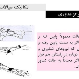 دانلود پاورپوینت با موضوع مکانیک سیالات و کاربرد آن در ورزش، در قالب ppt و در 36 اسلاید، قابل ویرایش، شامل مكانيك جسم سيال، نيروي شناوري، مركز شناوري، حركت نسبي، مقاومت سيالات، نیروی کشش، حركت نسبي، سطح کشش، شکل کشش، عوامل موثر در شکل کشش