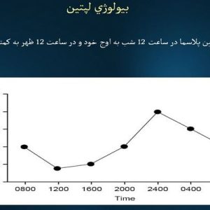 دانلود پاورپوینت با موضوع تأثيرات متقابل تمرين و رژيم غذايي بر ميزان لپتين، در قالب ppt و در 23 اسلاید، قابل ویرایش، شامل بيولو‍‍ژي لپتين، تحقيقات روي لپتين و فعاليت بدني، نتایج، نكته كليدي، دیدگاه محقق. لپتين يك آمينو اسيد گوارشي يا به نوعي يك هورمون گوارشي است كه در دو شكل چسبيده به بافت و يا آزاد در خون يافت مي شود، لپتين اصولا از بافت چربي ترشح مي شود.