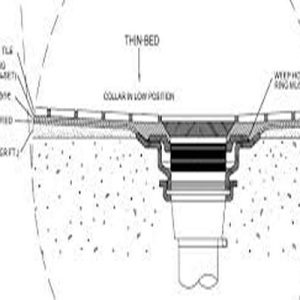 در این پروژه طرح و اجرای ویپ هول (weep hole) درکانال در قالب فایل pdf همراه با مسایل ومشکلات اجرایی در کانال انتقال آب شهید چمران به طور کامل در 30 صفحه طبق شرح زیر بیان شده است