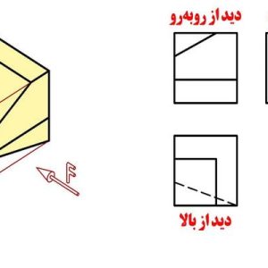 دانلود پاورپوینت خلاصه ترسیم سه نمای احجام