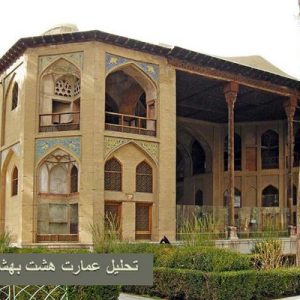 در این فایل عمارت هشت بهشت اصفهان مورد تحلیل قرار گرفته است. این فایل در قالب پاورپوینت ودارای 36 اسلاید قابل ویرایش می باشد. این فایل برای رشته معماری تهیه شده است.