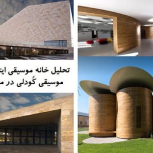 این فایل شامل تحلیل دو نمونه موردی خانه موسیقی با عنوان های خانه موسیقی ایتالیا و مرکز موسیقی کُودلی در مجارستان می باشد.. این فایل در قالب پاورپوینت و دارای 32 اسلاید قابل ویرایش می باشد.این فایل برای رشته معماری تهیه شده است.