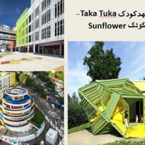 در این فایل دو نمونه موردی مهدکودک با عنوان های تحلیل مهدکودک Taka Tuka  و مهدکودک Sunflower  مورد تحلیل قرار گرفته است. این فایل در قالب پاورپوینت و دارای 34 اسلاید قابل ویرایش می باشد. این فایل مناسب رشته معماری تهیه شده است.