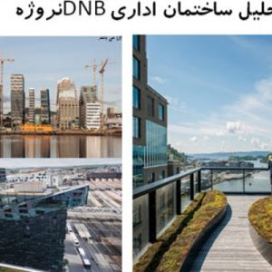 این فایل شامل تحلیل تحلیل ساختمان اداری DNBنروژدر قالب پاورپوینت و دارای 42 اسلاید قابل ویرایش می باشد. این فایل مناسب رشته معماری تهیه شده است . این فایل به گونه ای تنظیم شده ؛ که  می توان قالب آن را به دلخواه تغییر داد