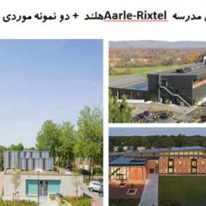 در این فایل سه نمونه موردی مدرسه با عنوان های   مدرسه Aarle Rixtel  هلند + مدرسه متوسطه پرودون در بزسان و دبستان لیسه در قالب پاورپوینت و دارای 56 اسلاید قابل ویرایش مورد بررسی قرار گرفته است. این فایل مناسب رشته معماری تهیه شده است . این فایل به گونه ای تنظیم شده ؛ که  می توان قالب آن را به دلخواه تغییر داد