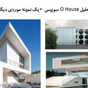 در این فایل   دو نمونه ویلا با عنوان های تحلیل O House سوییس + ویلا R01 در طالقان در قالب پاورپوینت و دارای 28 اسلاید قابل ویرایش مورد بررسی قرار گرفته است. این فایل مناسب رشته معماری تهیه شده است . این فایل به گونه ای تنظیم شده ؛ که  می توان قالب آن را به دلخواه تغییر داد.